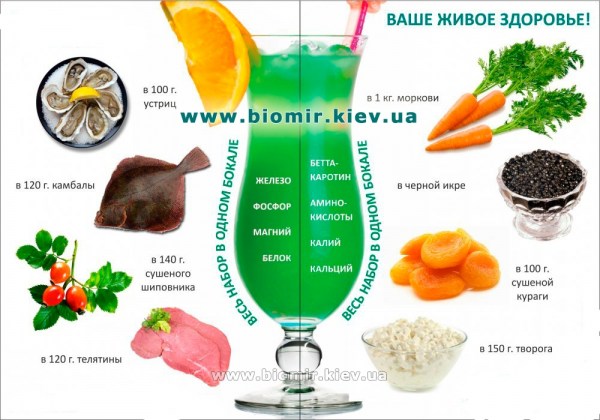 Спирулина в порошке купить